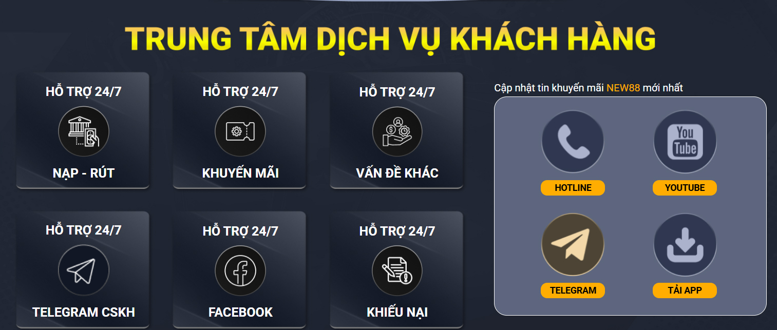w88ud2 xổ số thứ sáu hàng tuần
