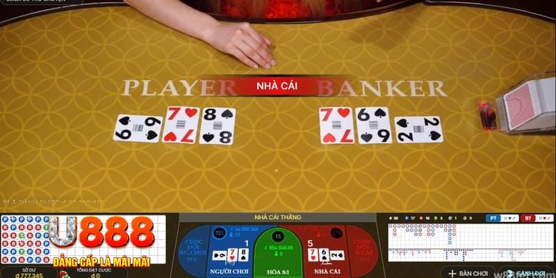 w88ud2 slot tiếng việt là gì