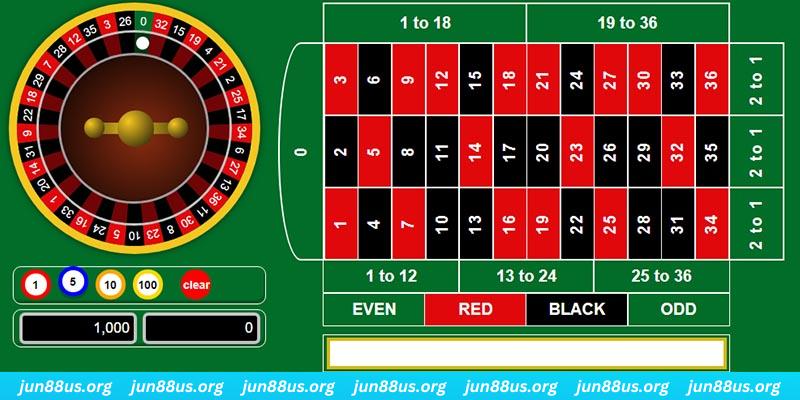 w88ud2 game máy bay cá cược