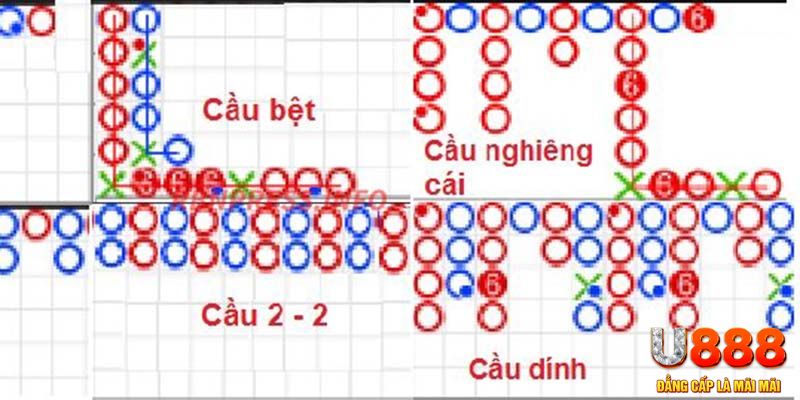 w88ud2 xổ số thứ ba
